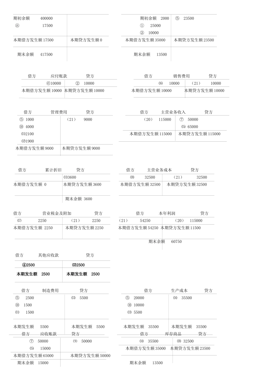 基础会计形成性考核册答案(XXXX)_第2页