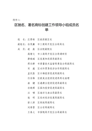 浏览该文件-青岛经济技术开发区管理委员会