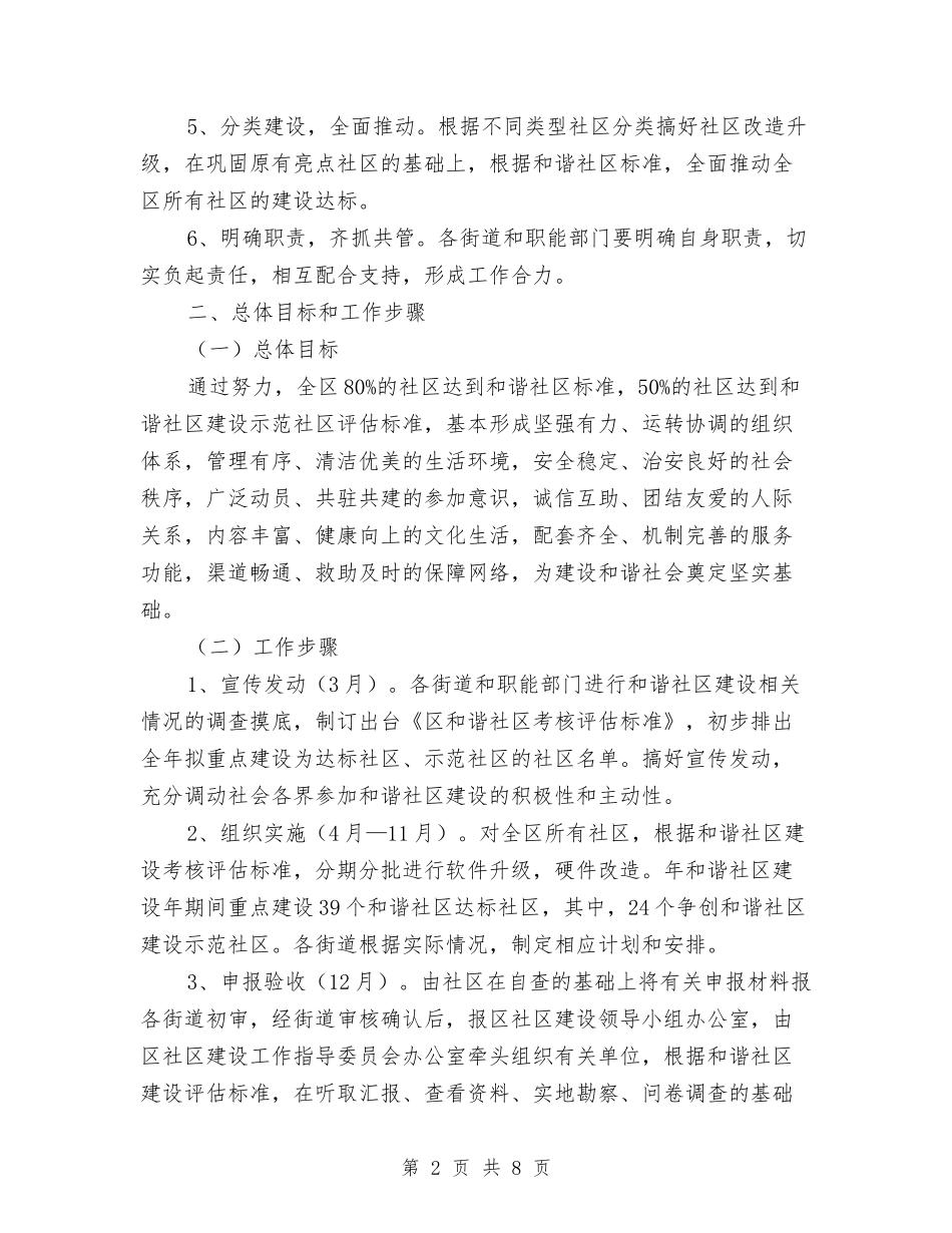 和谐社区建设年管理方案_第2页