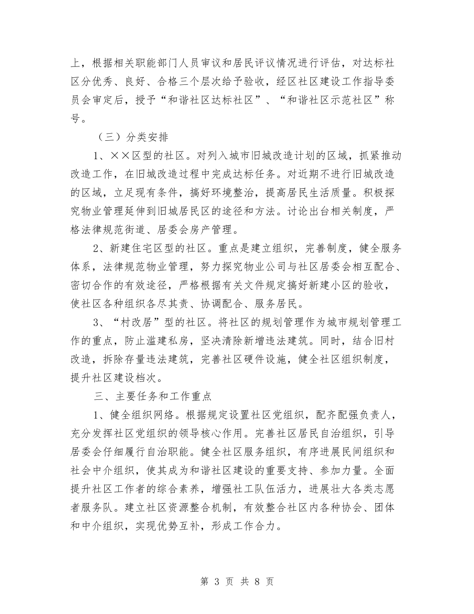 和谐社区建设年管理方案_第3页