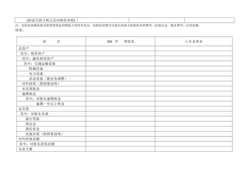 内资融资租赁试点企业经营情况统计表-内资融资租赁试_第2页