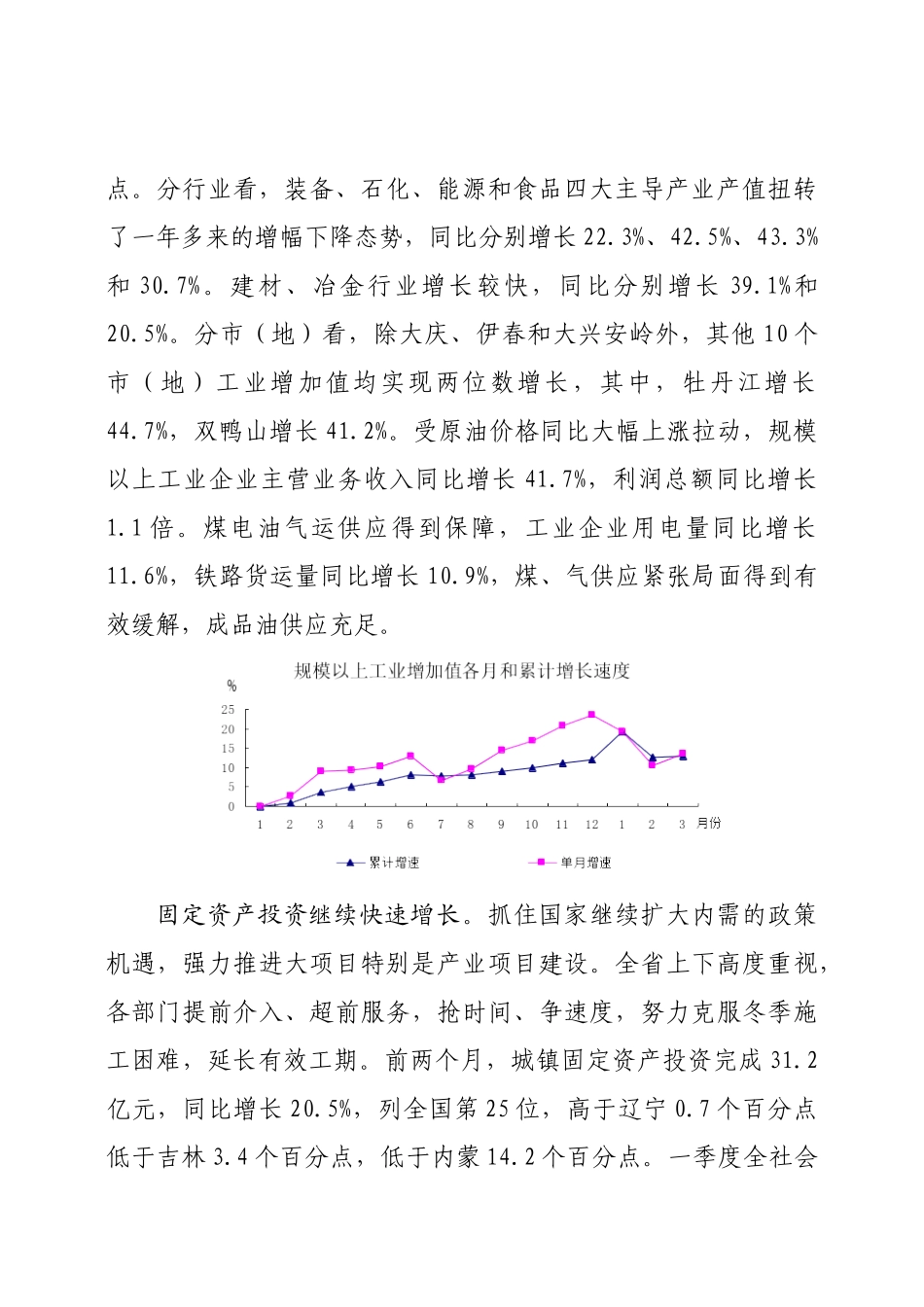 前两个月全省经济运行情况简要分析_第2页