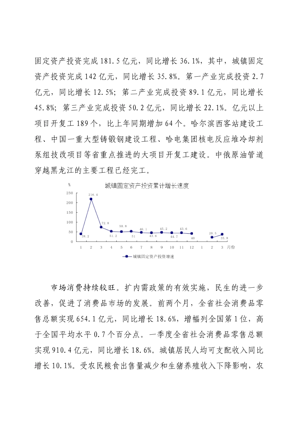 前两个月全省经济运行情况简要分析_第3页