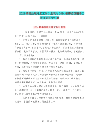 2024销售经理月度工作计划表与2024销售经理销售工作计划范文汇编