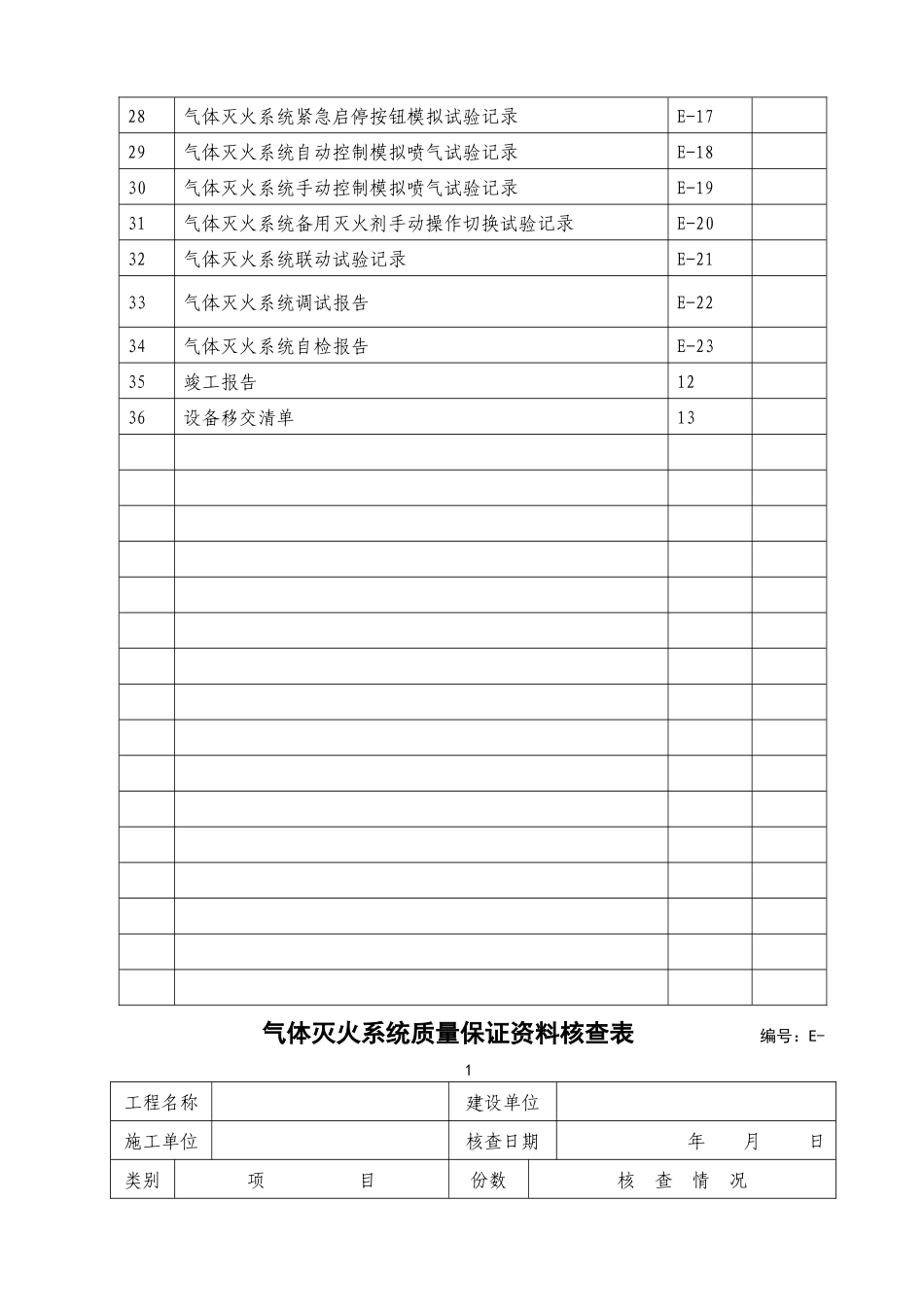 气体灭火系统工程质量记录表_第3页