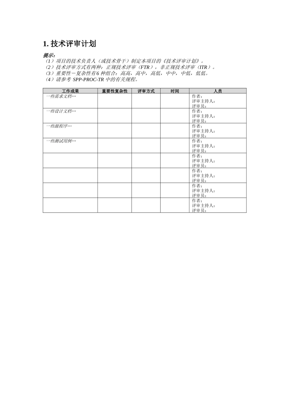 技术评审计划_第2页