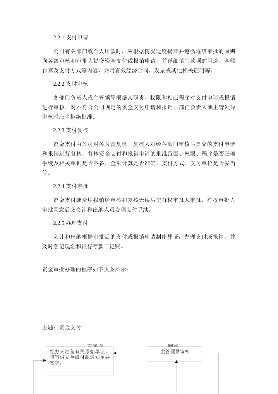 某信息软件股份有限公司财务制度_第2页