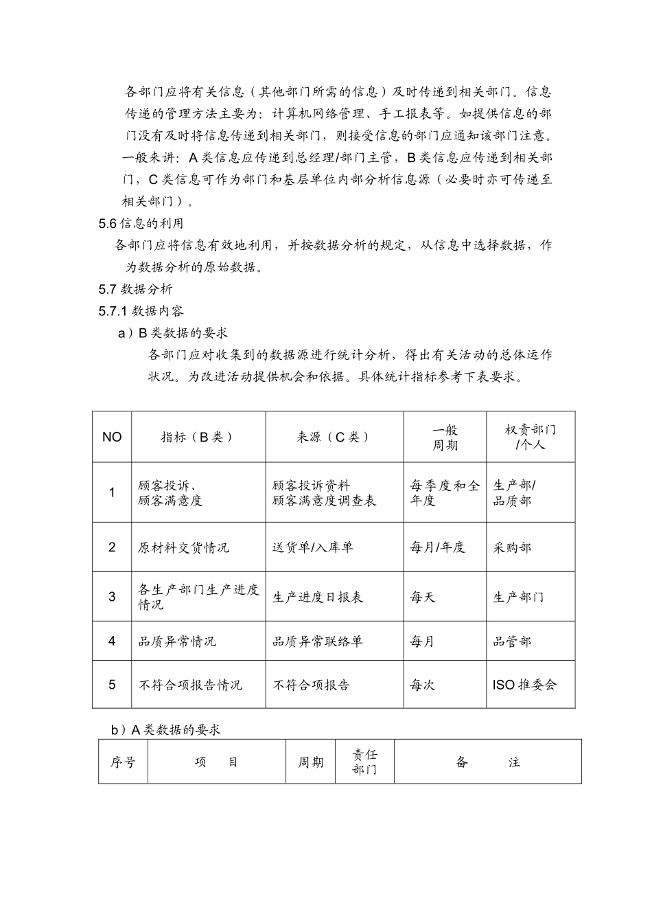 品质管理表格-质量信息管理与数据分析程序_第3页