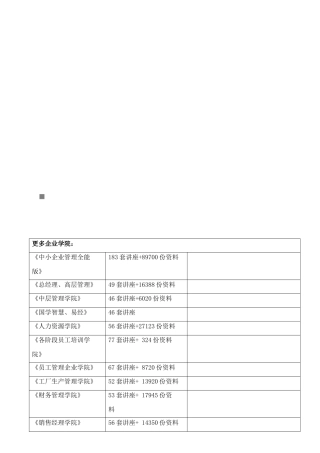 内蒙古年度建筑工程预算定额总说明