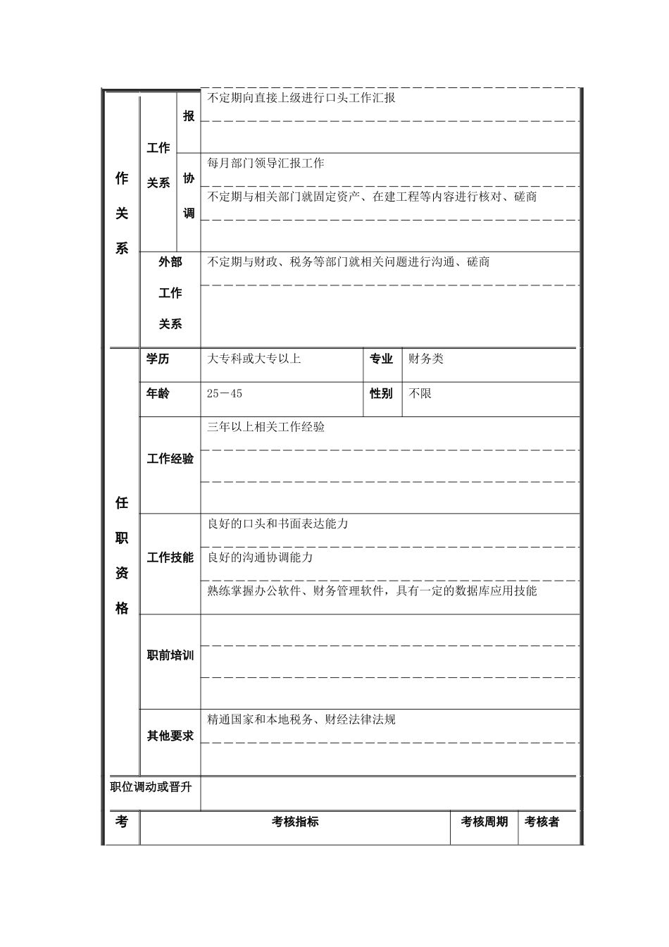 江动股份-办税会计职务说明书_第2页