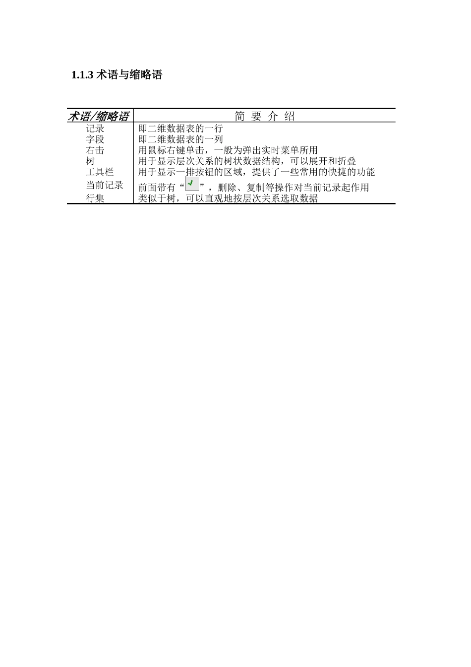 绩效考核系统用户手册doc-质量记录编号：_第3页
