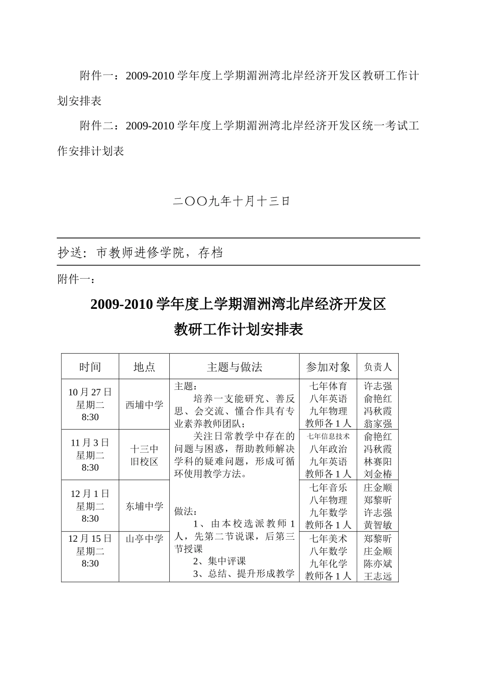 莆田市湄洲湾北岸经济开发区教育局文件_第2页