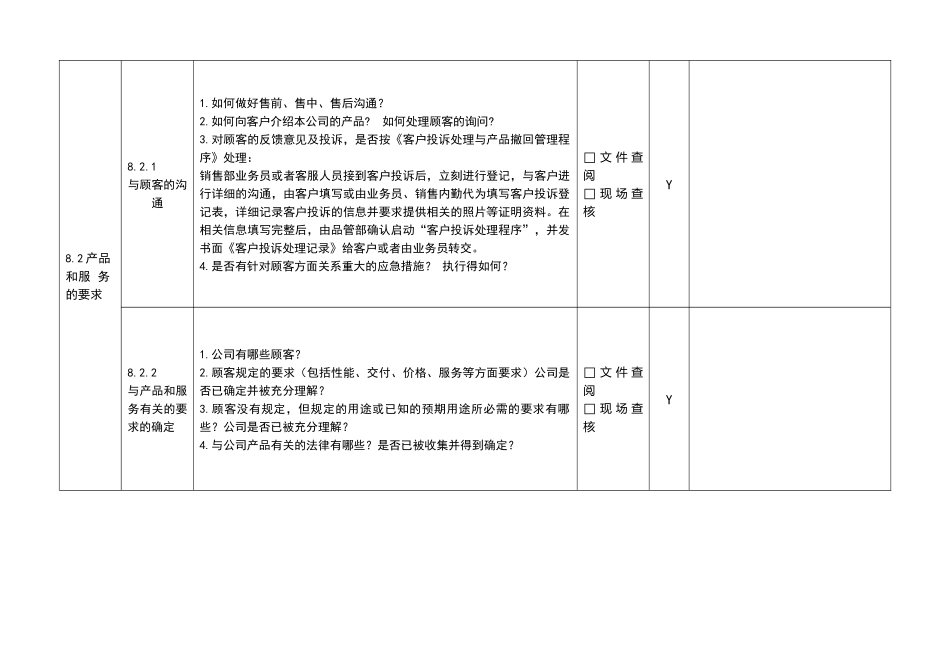 内审检查表(按部门)_第2页