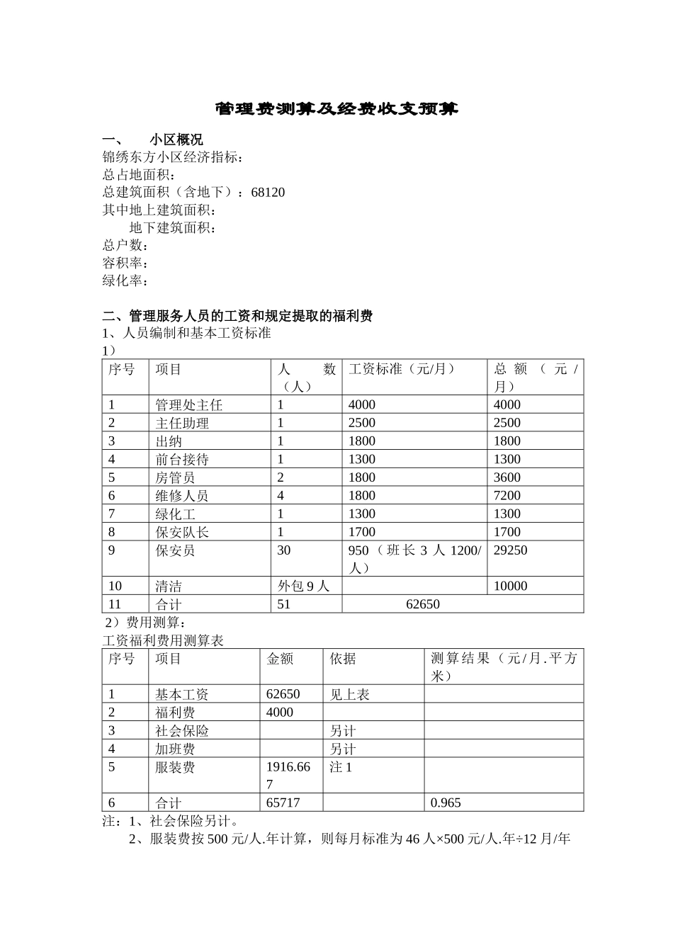 锦绣东方小区管理费测算及经费收支预算_第1页