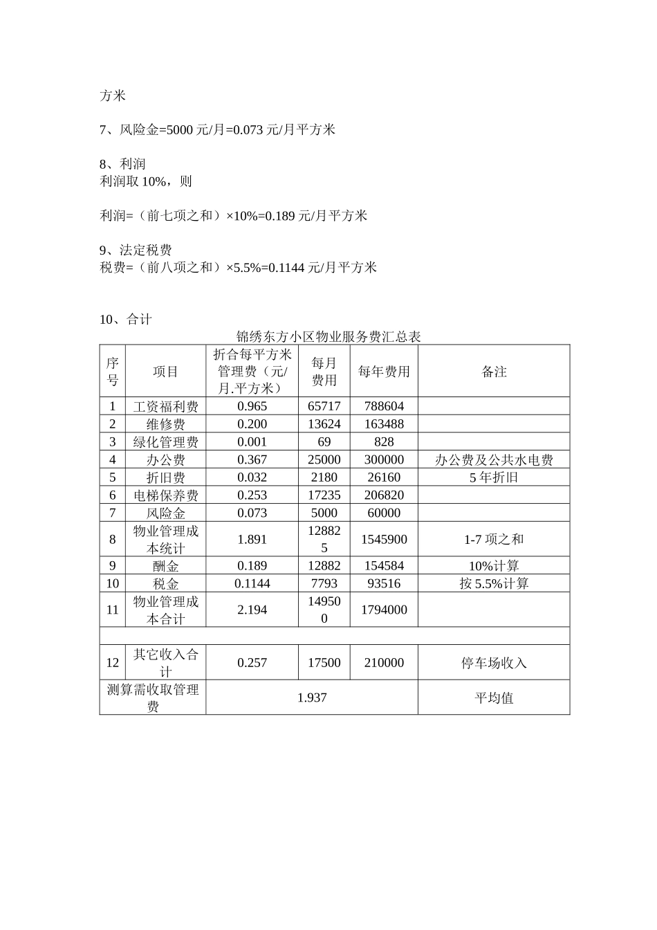 锦绣东方小区管理费测算及经费收支预算_第3页