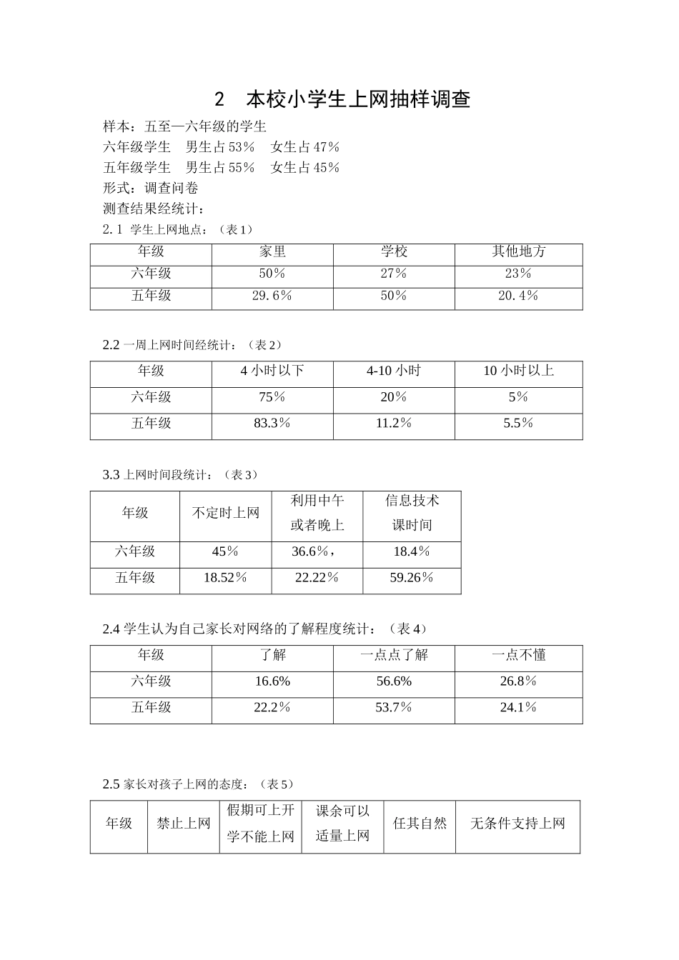 漫谈E环境下小学生网络道德教育01680_第3页