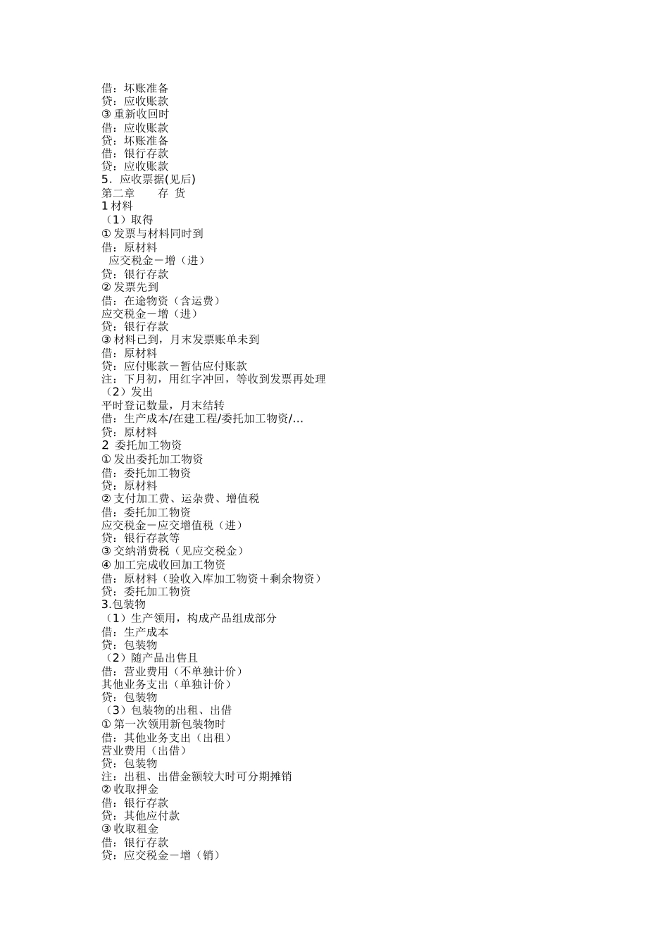 企业财务会计分录大全( 57)_第2页