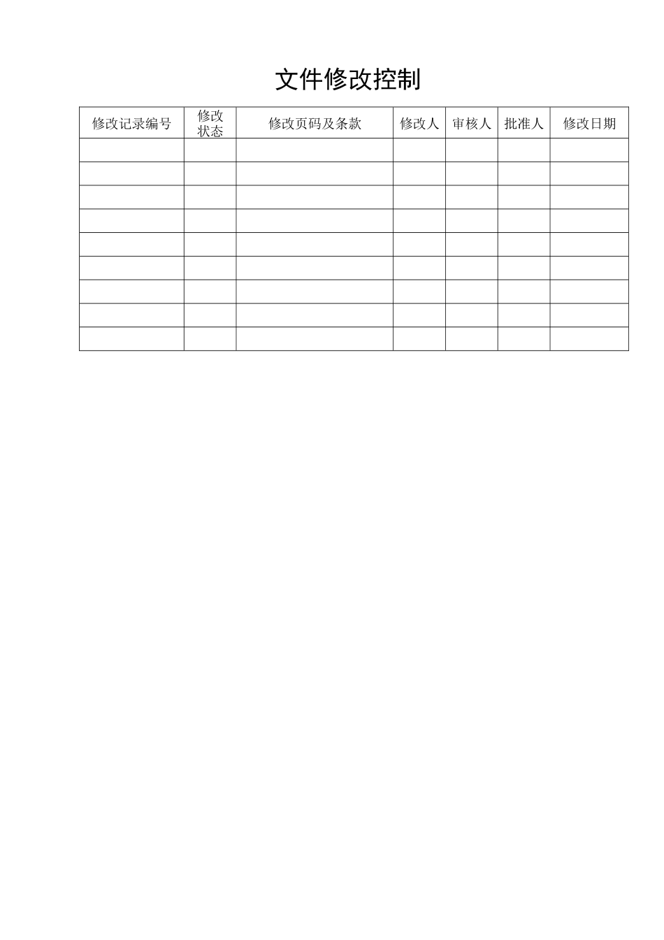 内部质量体系审核_第2页