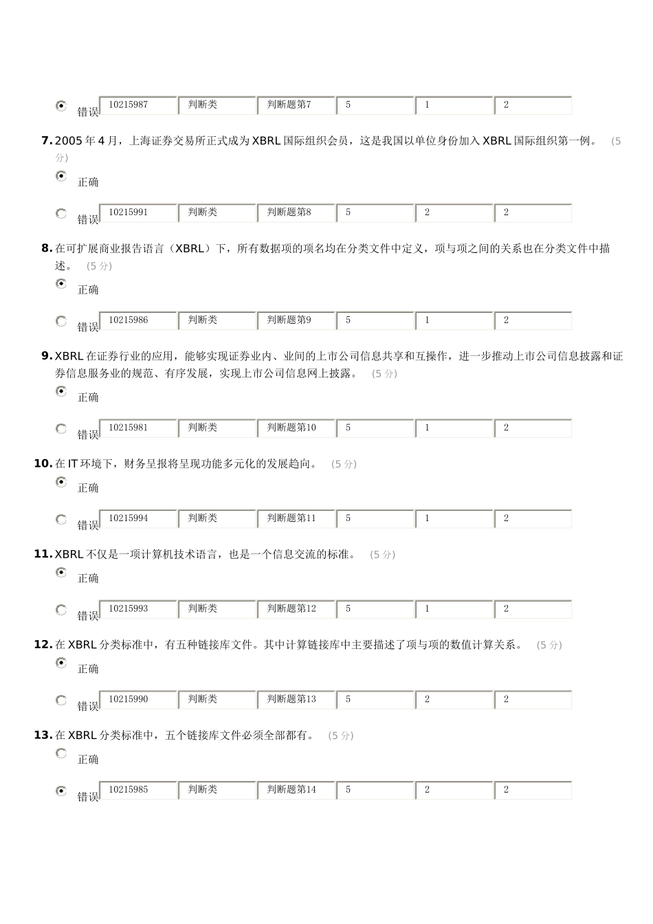 可扩展商业报告语言在财务报告中的应用_第2页