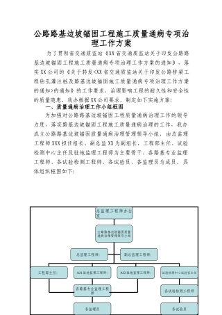 路基边坡锚固质量通病治理方案  1