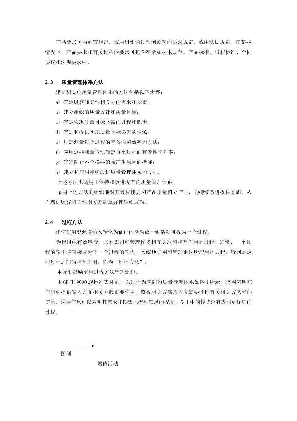 某某股份有限公司质量管理体系基础和术语_第2页
