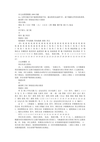 建筑施工安全管理资料大全