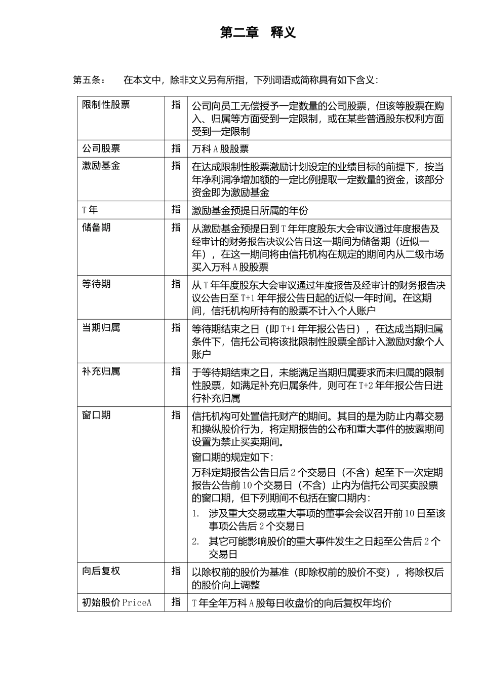 某公司限制性股票激励计划草案_第3页