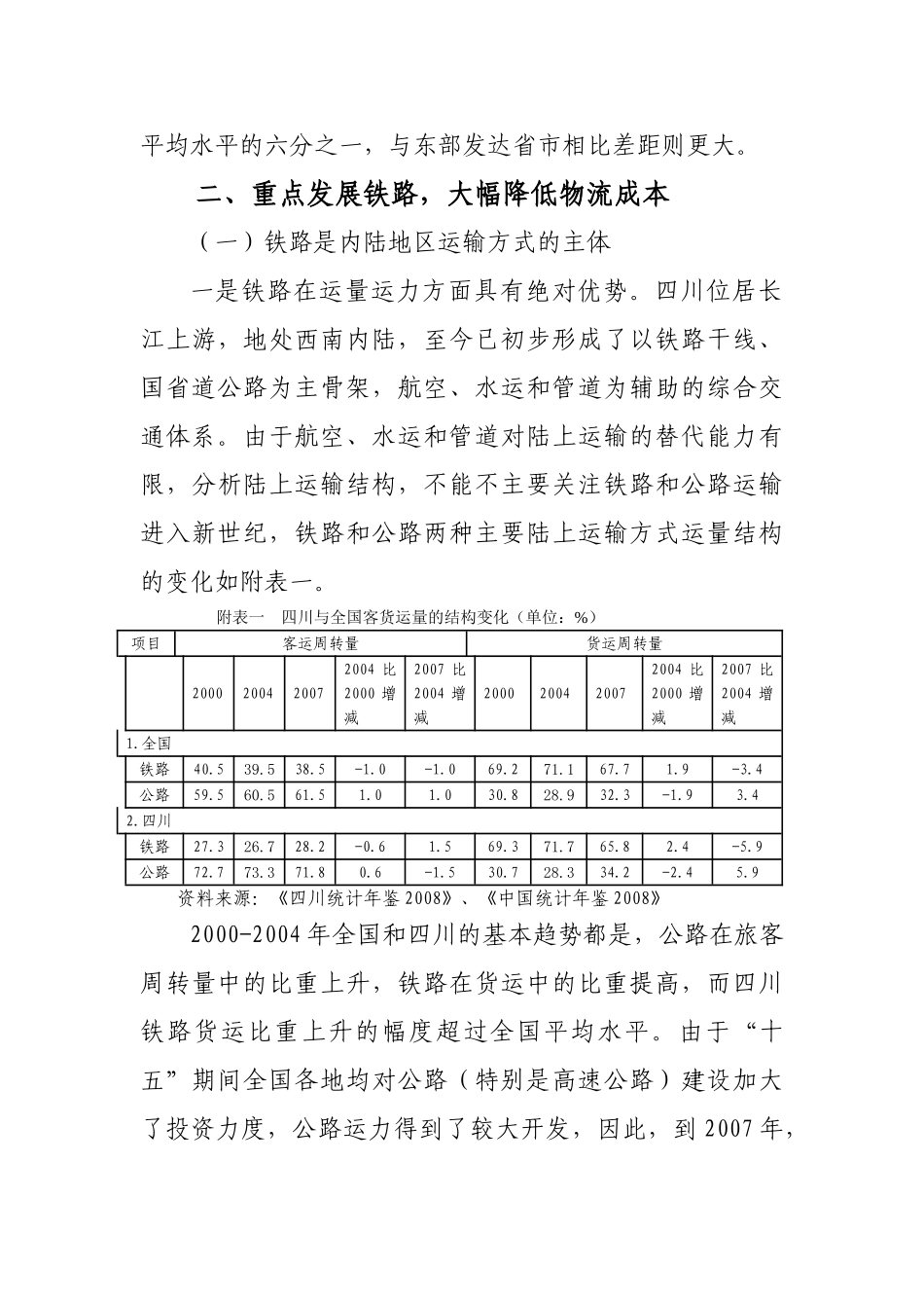 开辟四川对外开放捷径20081117_第3页