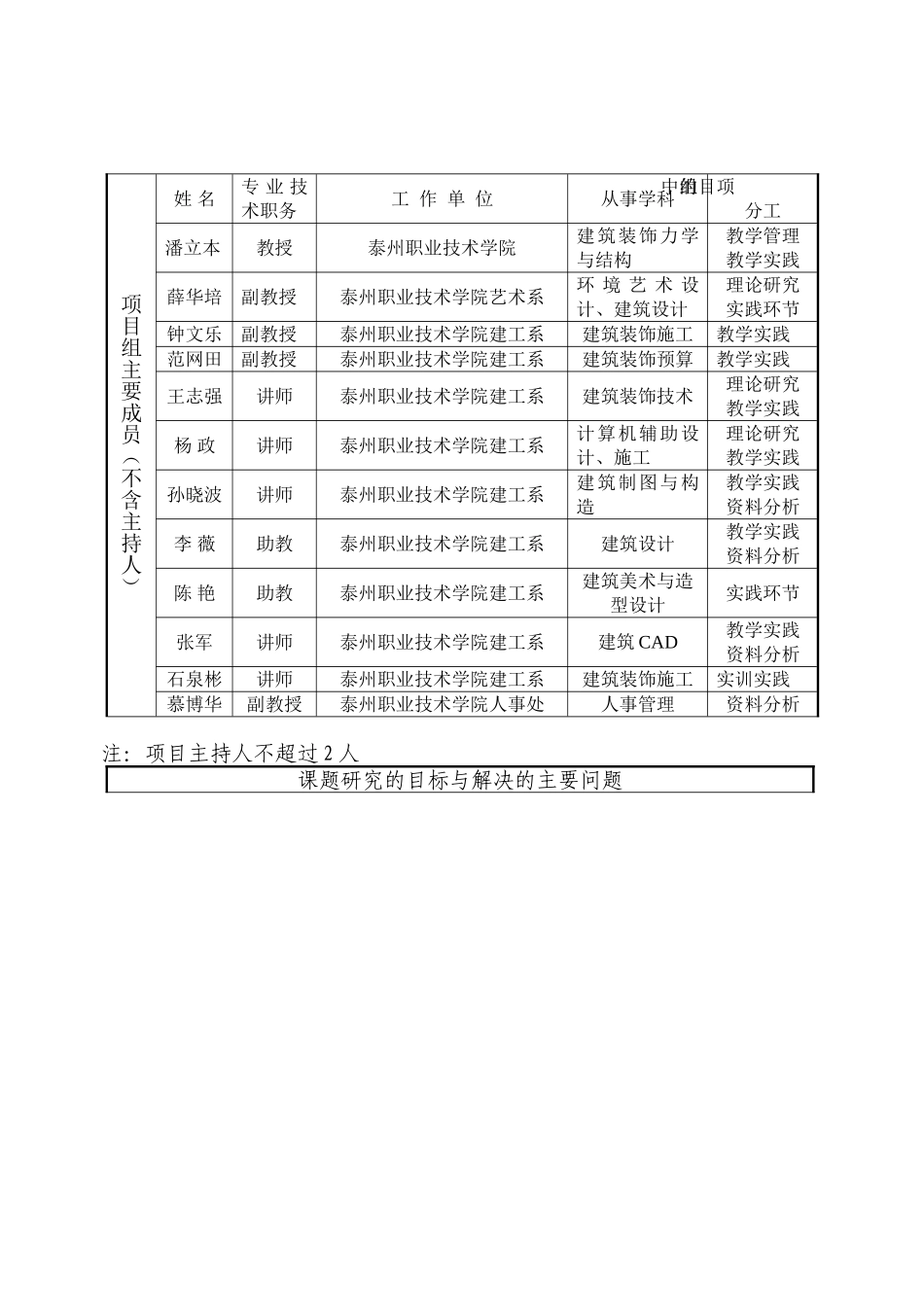 基于实践的建筑艺术设计类专业群课程体系、教学内容改革的整体优化研究_第3页