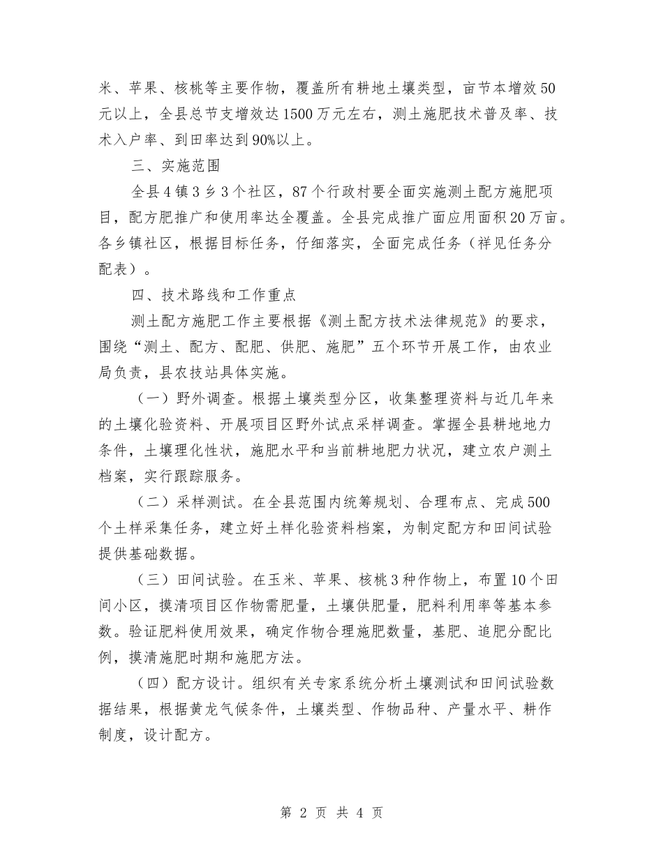 配方肥应用宣传方案_第2页