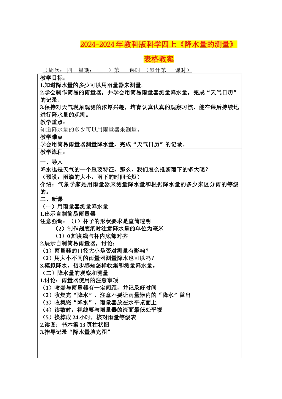2024-2024年教科版科学四上《降水量的测量》表格教案_第1页