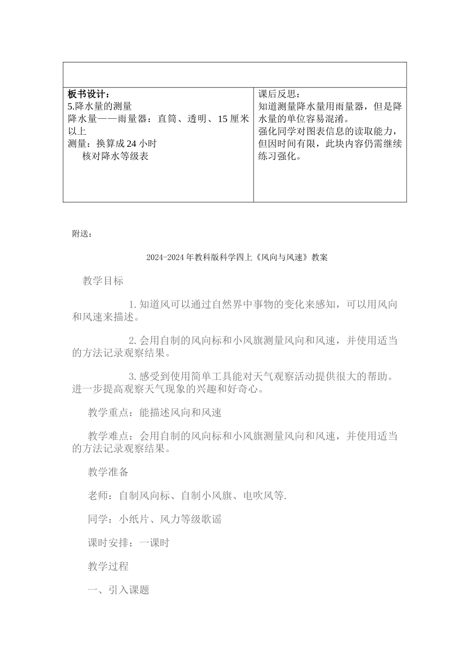 2024-2024年教科版科学四上《降水量的测量》表格教案_第2页