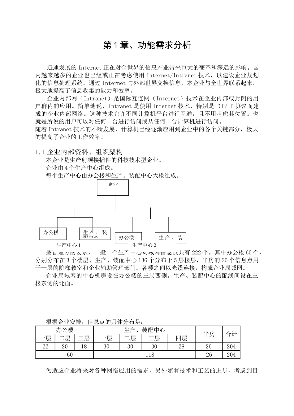 企业局域网规划设计(正文)_第1页