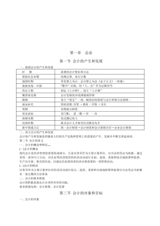 会计要素和会计等式概述