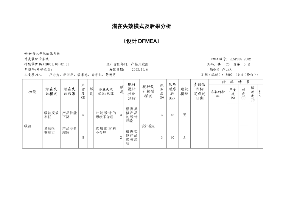 潜在失效模式及后果分析03_第3页