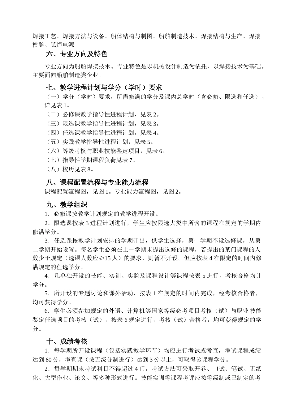 机械设计与制造(船舶焊接技术方向)专业教学计划(1)_第2页