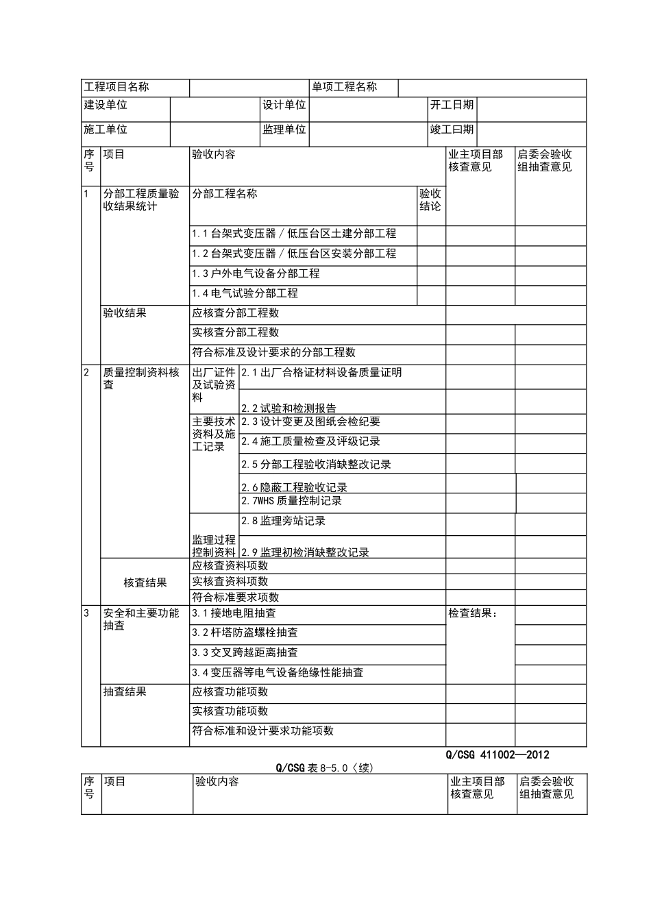 架空线路质量验评记录表_第3页