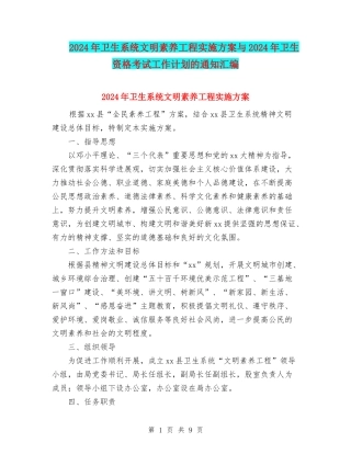 2024年卫生系统文明素质工程实施方案与2024年卫生资格考试工作计划的通知汇编