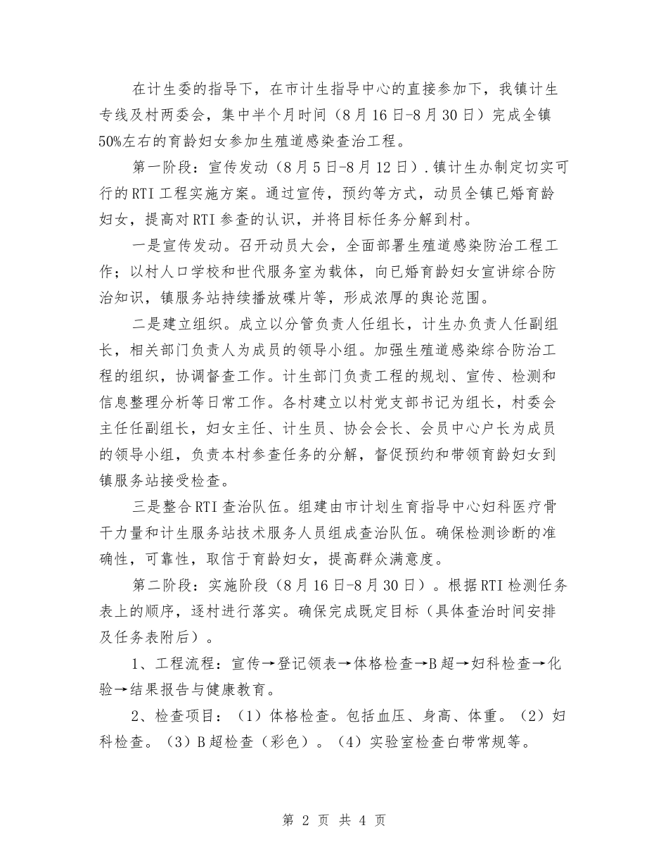 生殖道感染查治工程方案_第2页