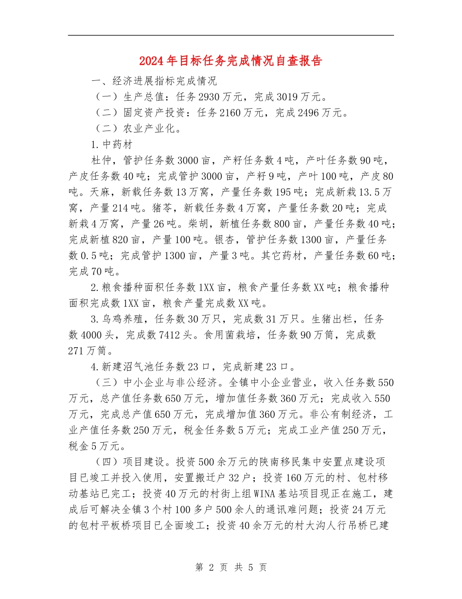 2024年目标任务完成情况自查报告_第2页