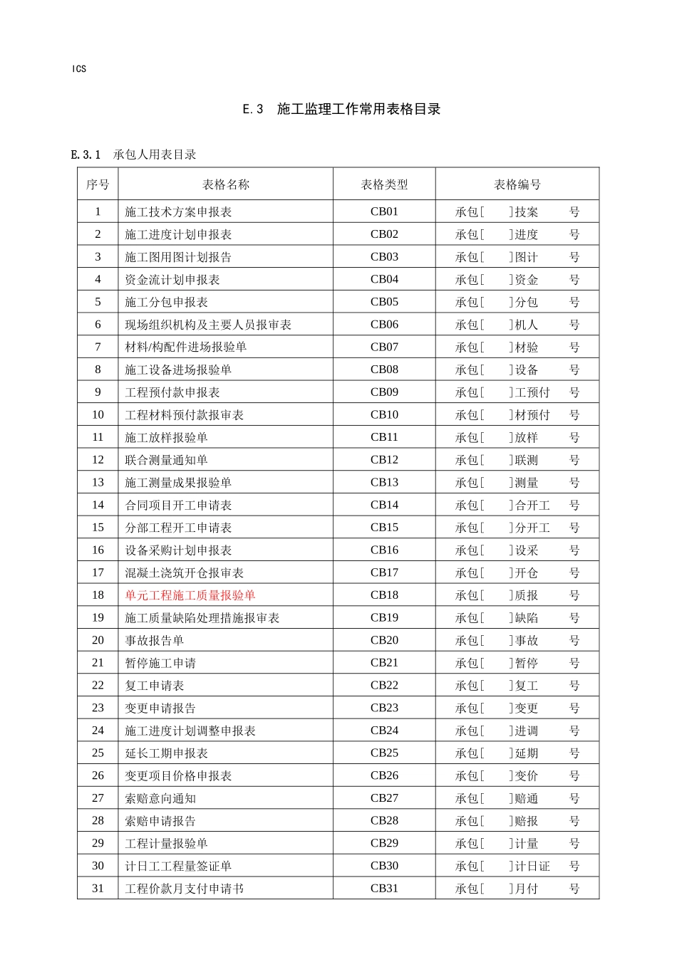 水利工程建设监理规范(含常用表格)_第1页