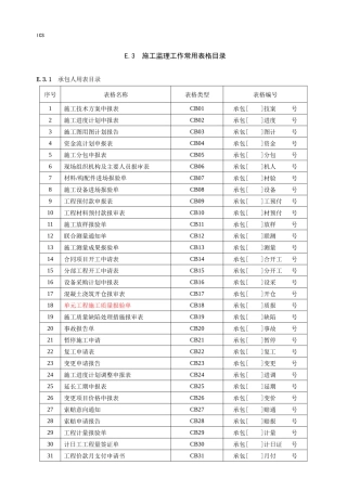 水利工程建设监理规范(含常用表格)