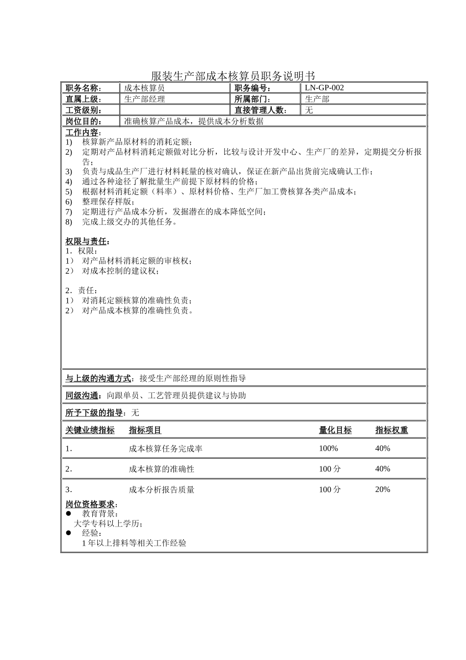 服装生产部成本核算员职务说明书_第1页
