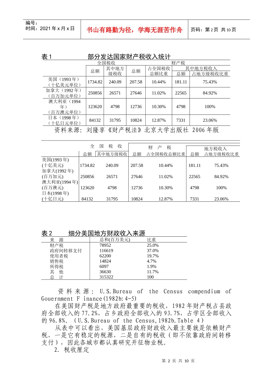 物业税的借鉴与探讨_第2页