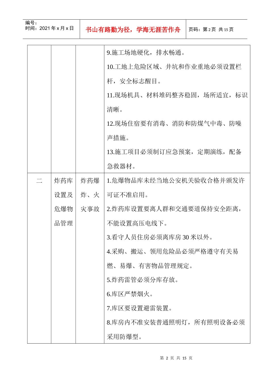 桥梁施工安全手册_第2页