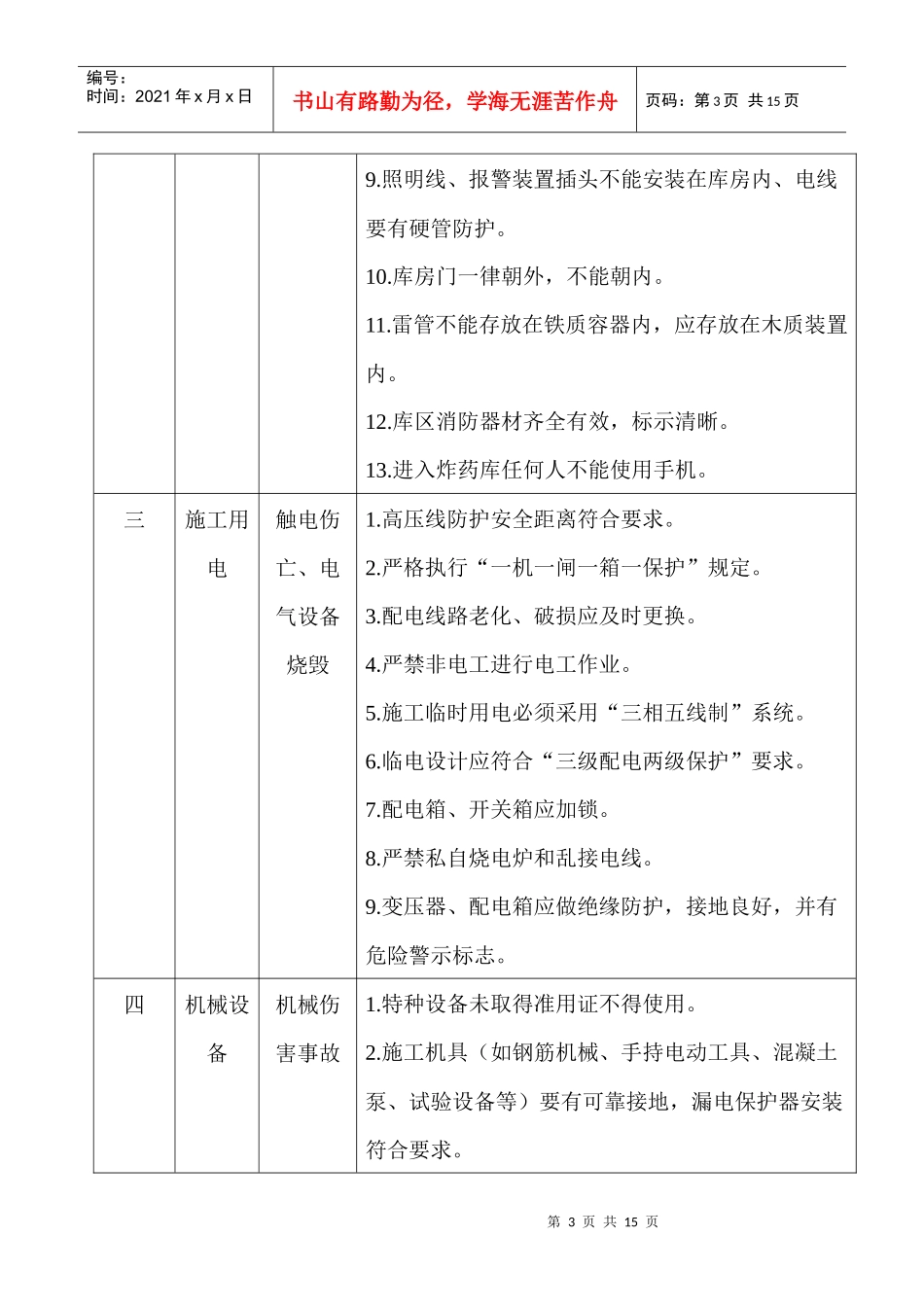 桥梁施工安全手册_第3页