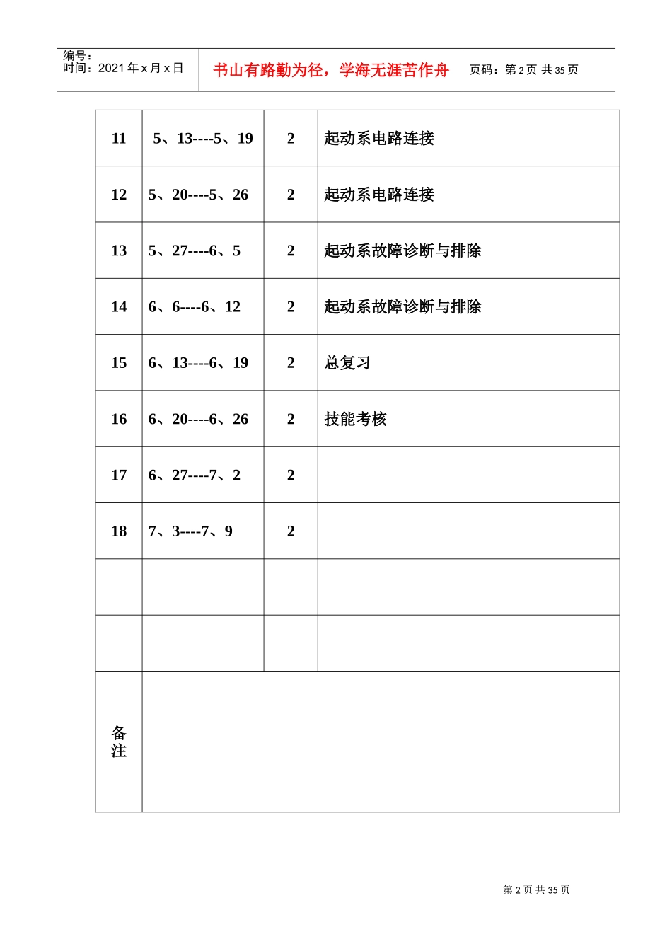 汽车电气设备构造与维修实训教案(DOC31页)_第2页