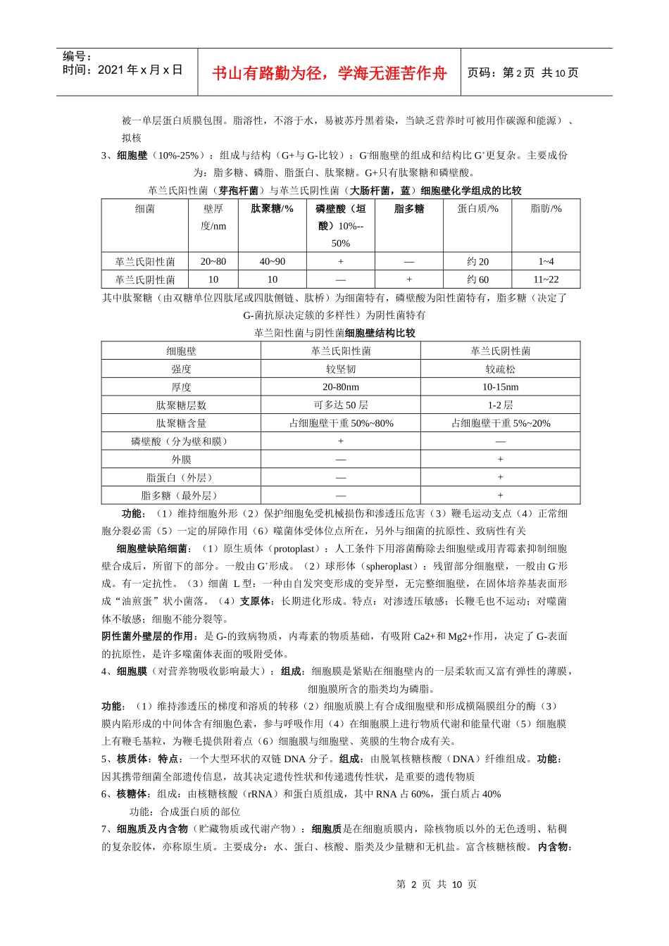 环境工程微生物学复习资料_第2页