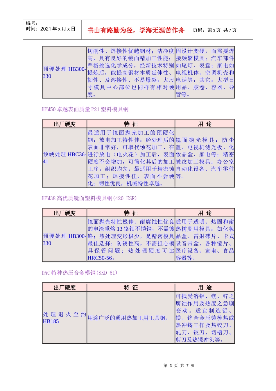 模具钢选常用表_第3页