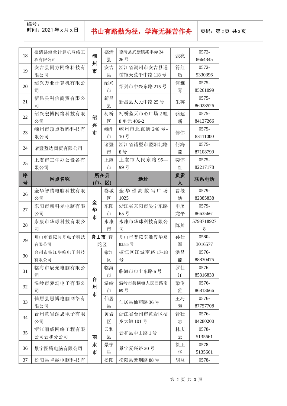 浙江省家电以旧换新中标企业授权网点清单_第2页